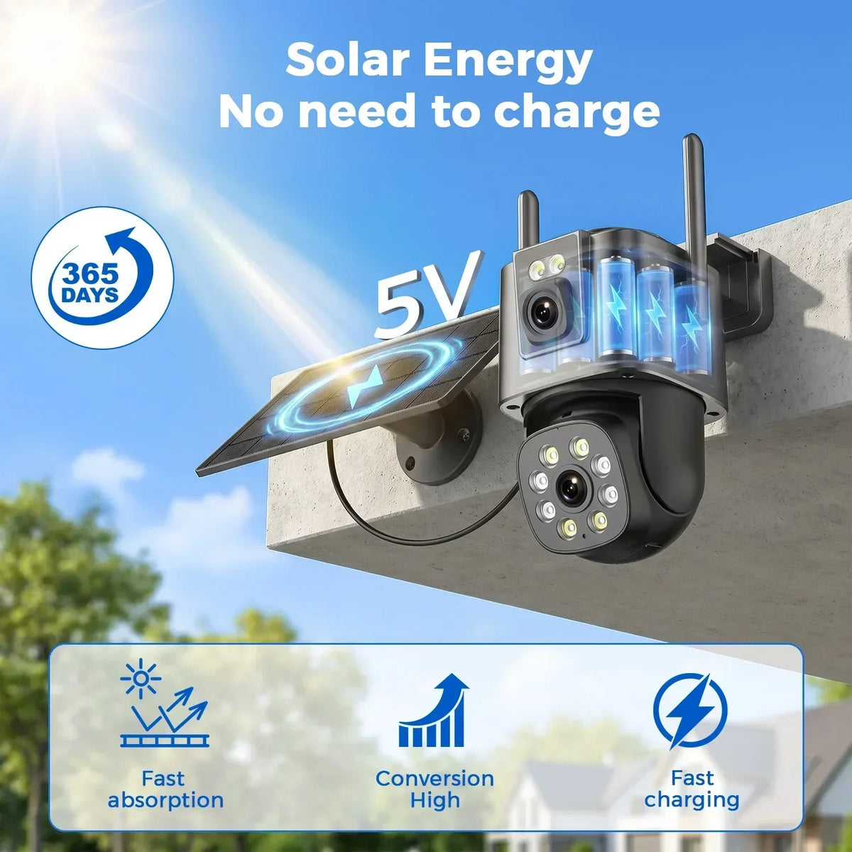 SunGuard Dual-Lens Solar Camera | 4K Wireless Outdoor Security Camera