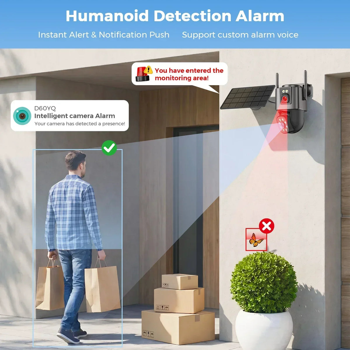 SunGuard Dual-Lens Solar Camera | 4K Wireless Outdoor Security Camera