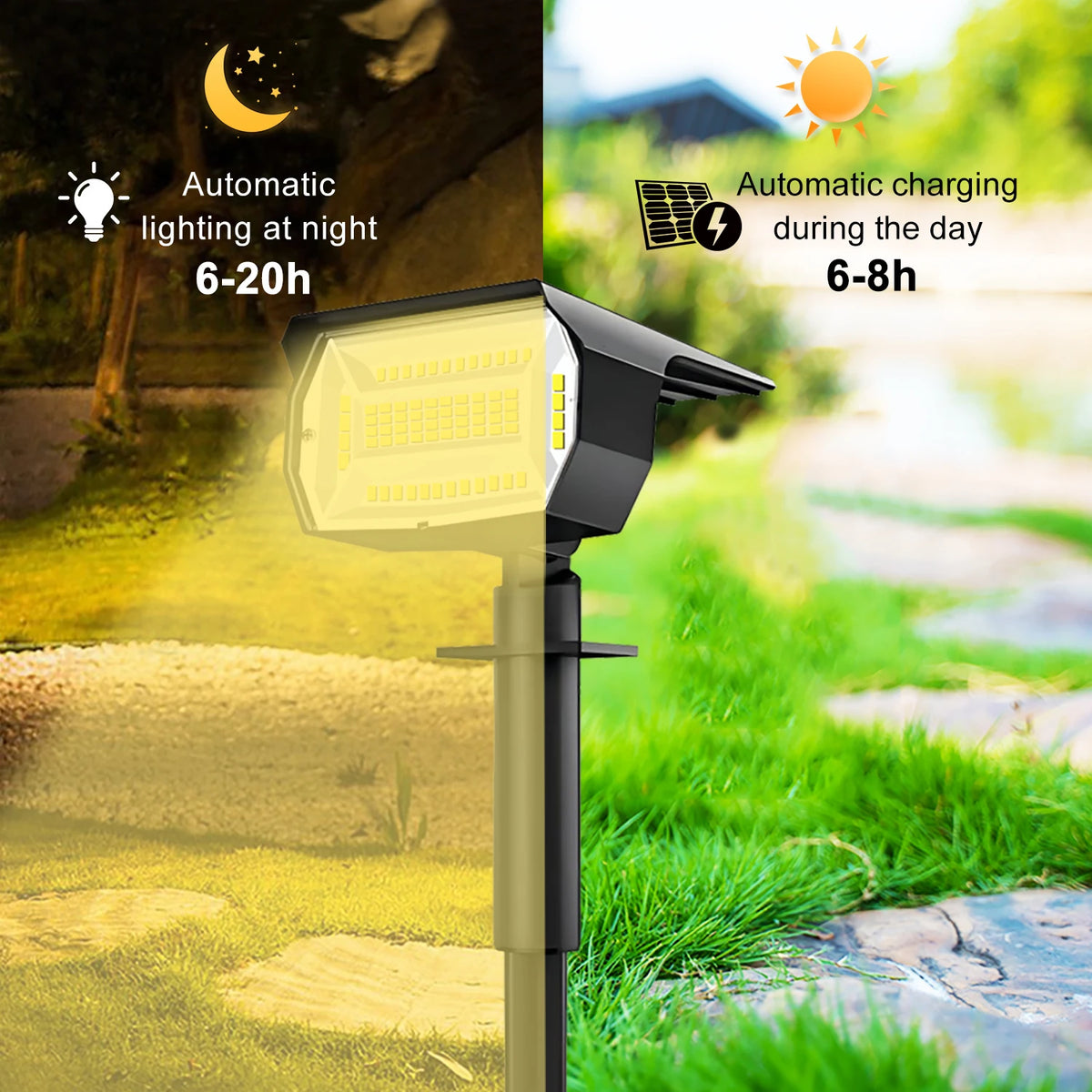YardBeam Solar Spotlight | 72 LED IP65 Landscape Light