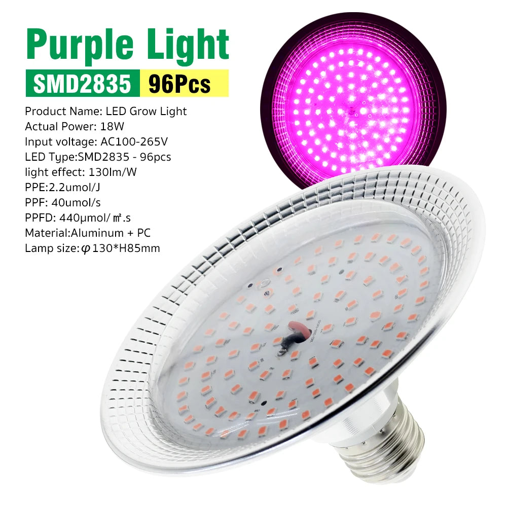 SunSprout Grow Bulb | 18W Full Spectrum E27 LED Plant Light