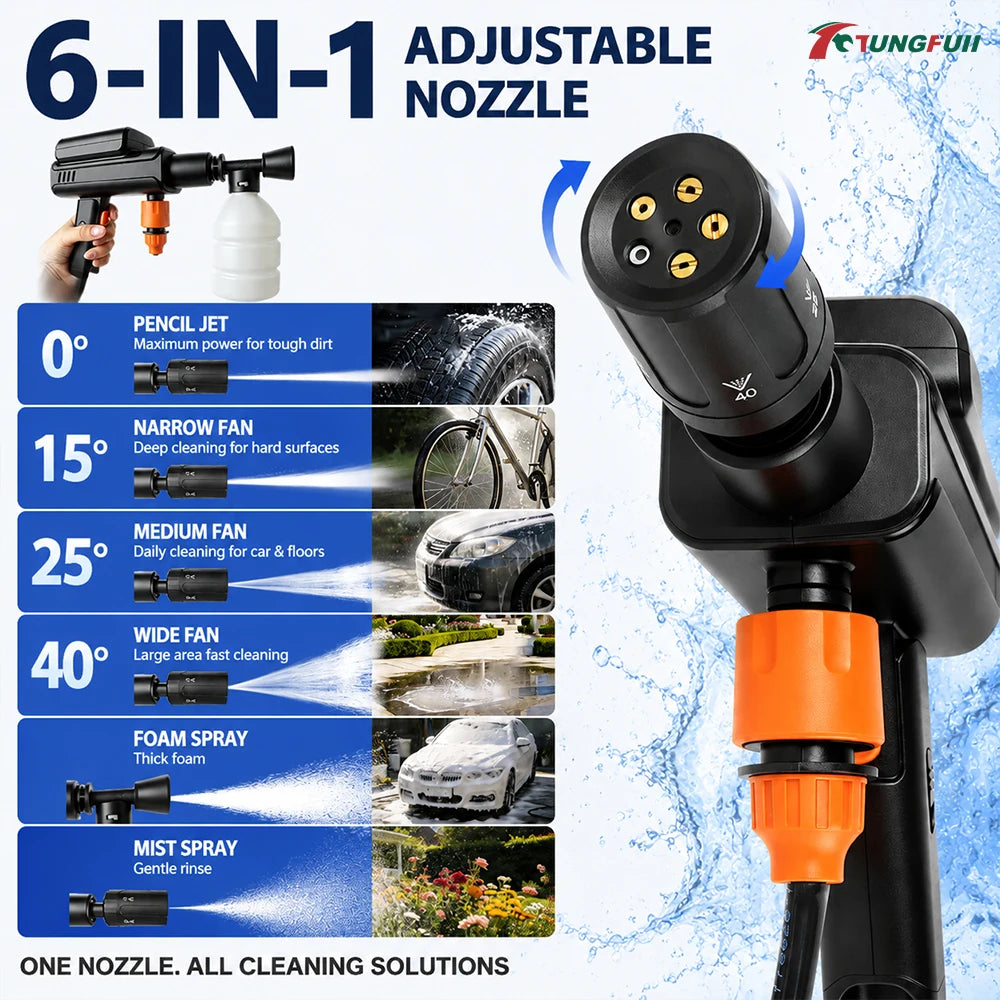 SprayMate Cordless Car Washer | 6-in-1 Portable Pressure Spray Gun