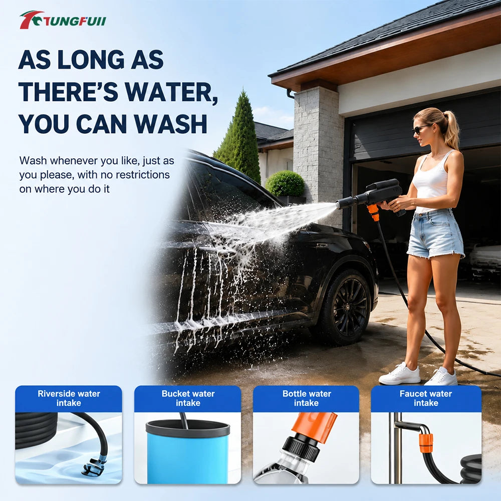 SprayMate Cordless Car Washer | 6-in-1 Portable Pressure Spray Gun