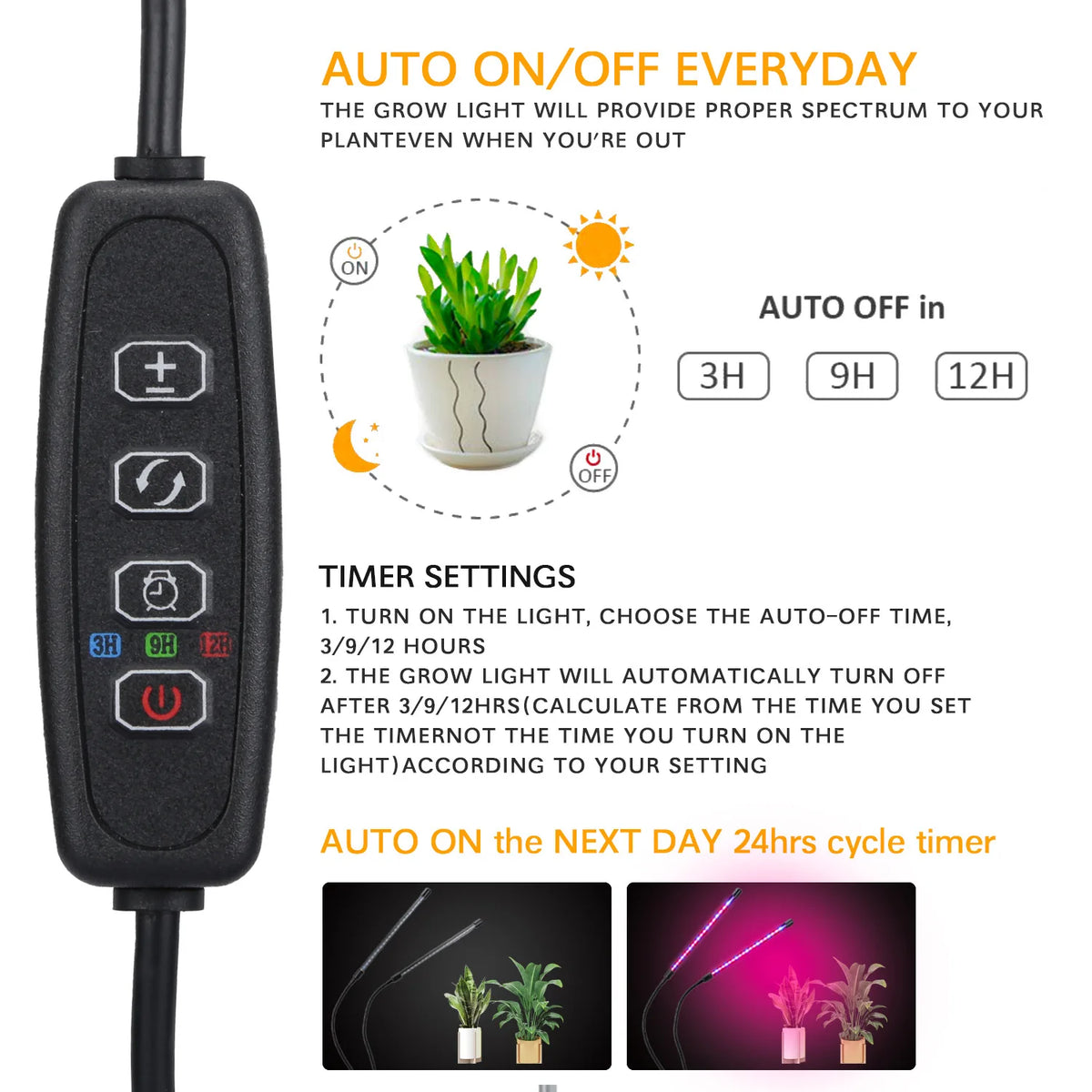 Sprout Grow Light | USB Full Spectrum Plant Lamp