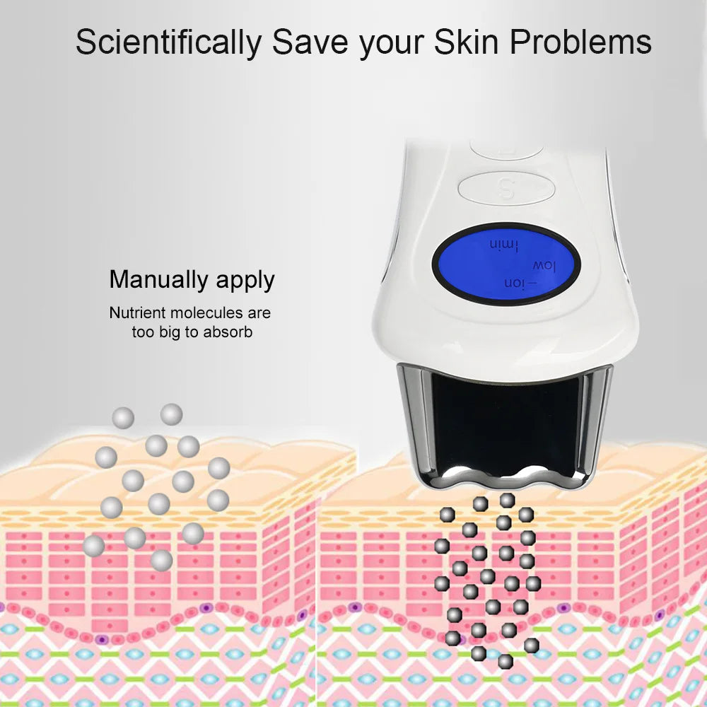 Contour Microcurrent Face Device | Ionic Facial Toning Tool